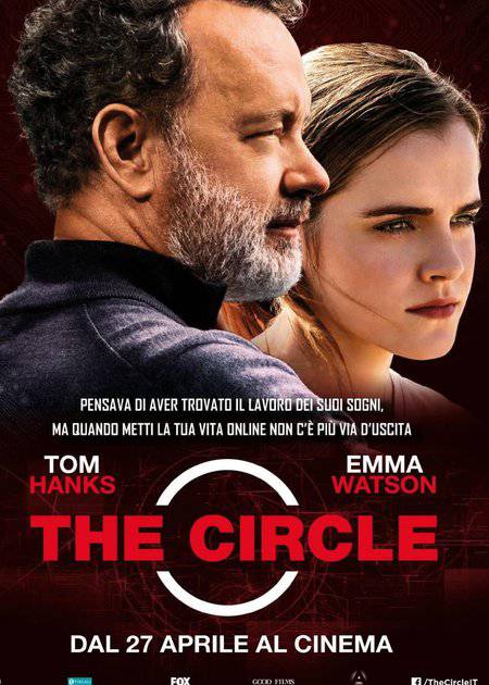 THE CIRCLE