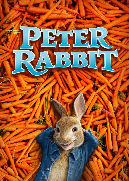 PETER RABBIT